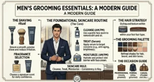 mens grooming essentials guide demonstrated by well-groomed professional man with skincare products